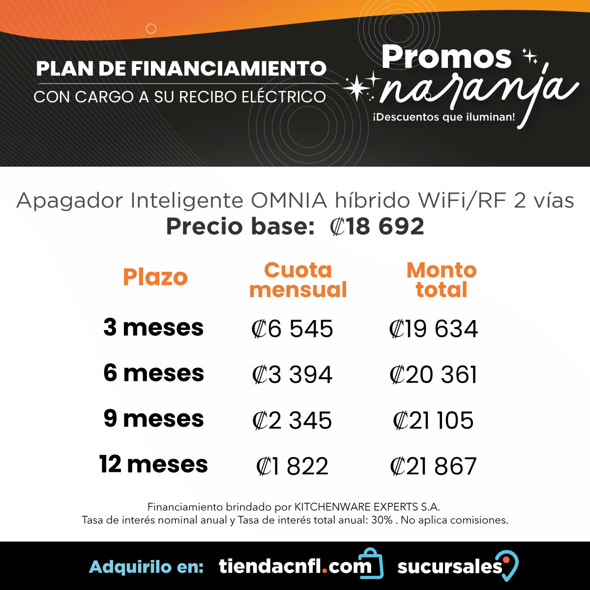 Apagador Inteligente Omnia híbrido WiFi/RF 2 Vías