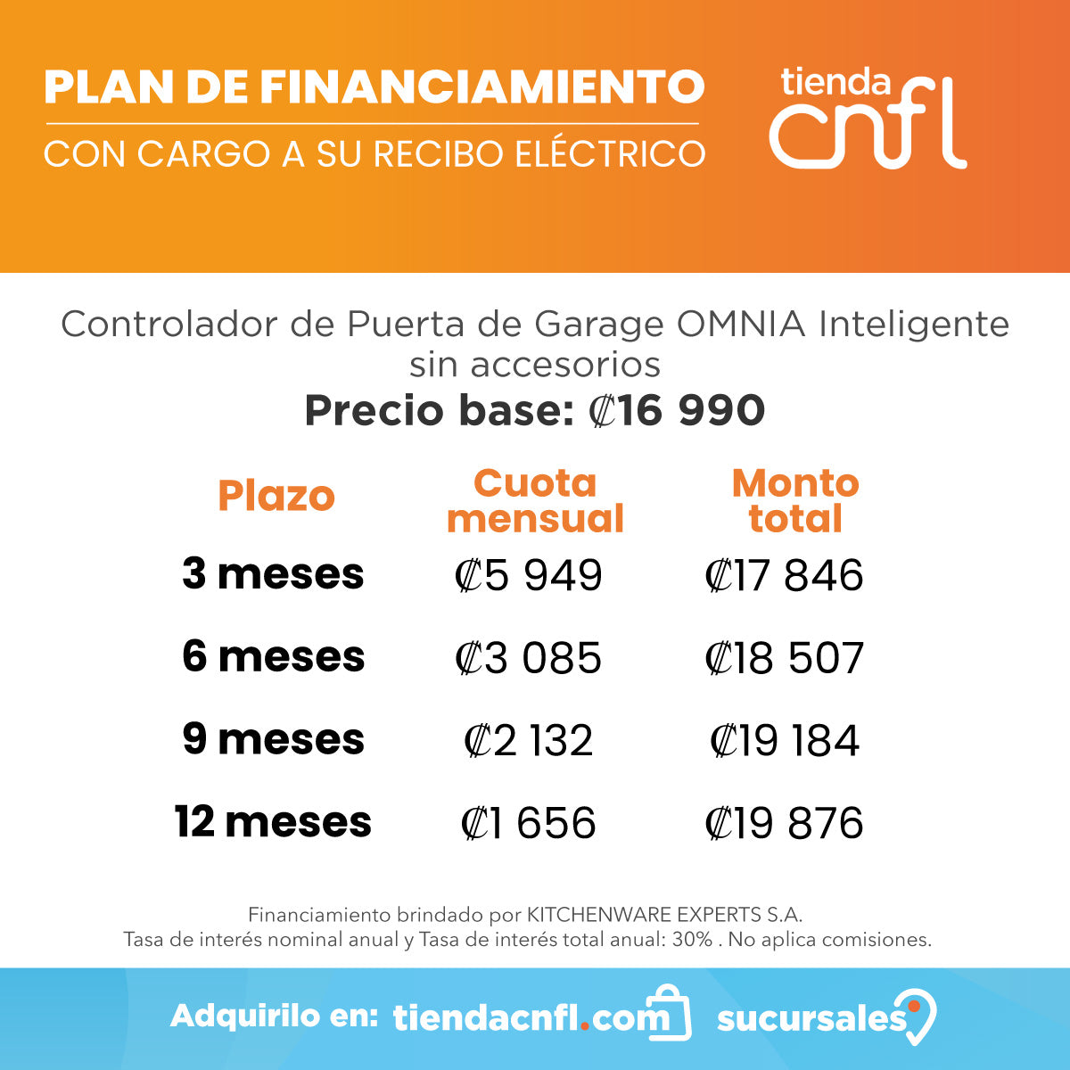 Controlador de puerta de garaje Omnia inteligente WiFi Sin Accesorios