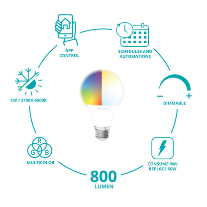 Bombillo LED Omnia  RGB+CW Inteligente WiFi - 2Pack