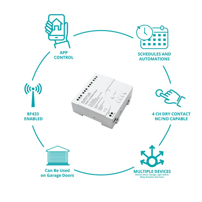 Relay  Inteligente Omnia  WiFi/RF   4 Canales