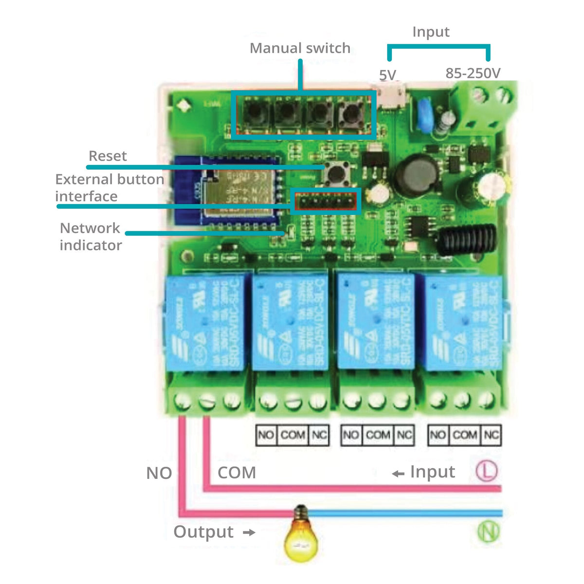 Relay  Inteligente Omnia  WiFi/RF   4 Canales