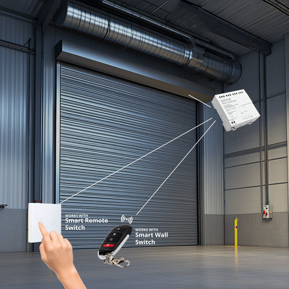 Relay  Inteligente Omnia  WiFi/RF   4 Canales