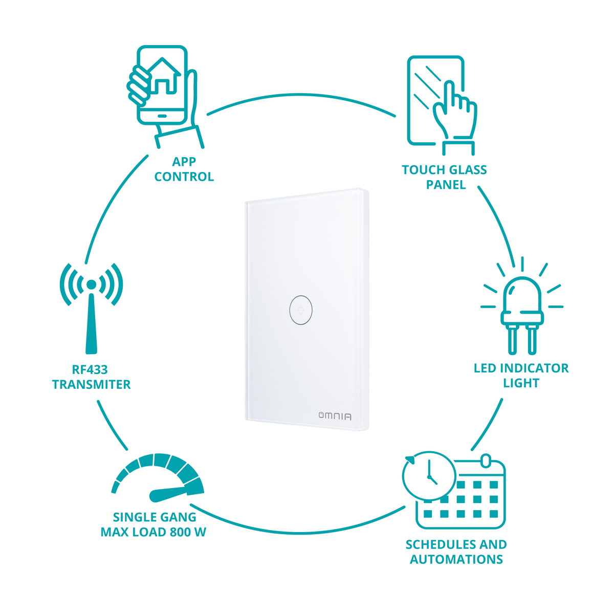 Apagador Inteligente Omnia Híbrido WiFi/RF Blanco- 1 Vía