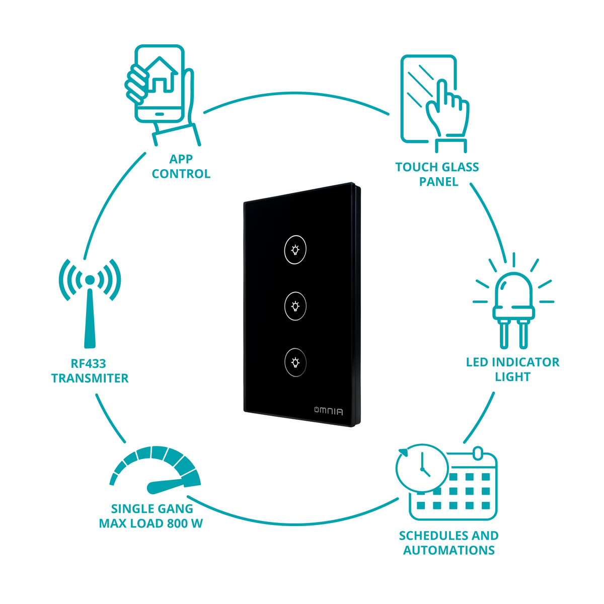 Apagador Inteligente Omnia Híbrido WiFi/RF Negro- 3 Vías