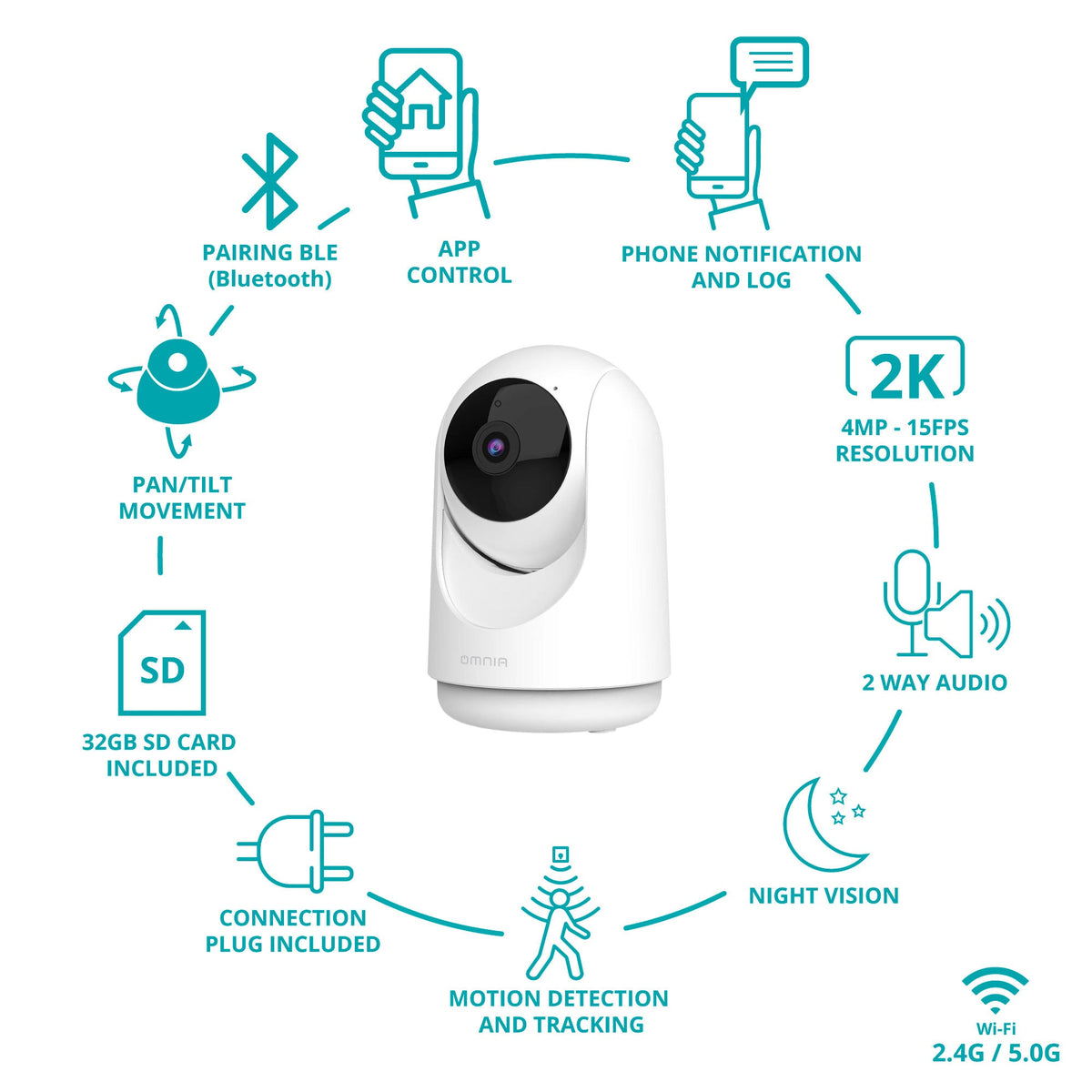 Camara Inteligente Omnia PTZ WiFi  Interiores - 2K