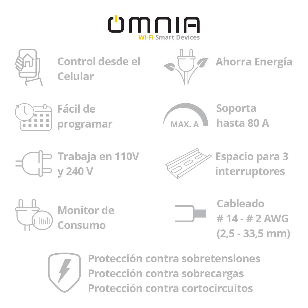 Breaker (110V/240V) Inteligente WiFi Omnia