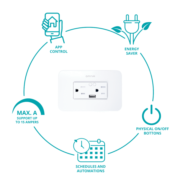 Tomacorriente Inteligente Omnia WiFi con USB - Image 7
