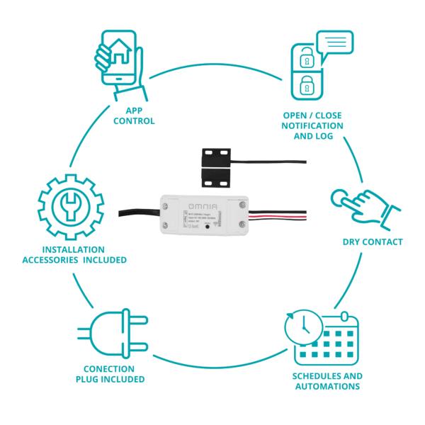 Controlador de puerta de garaje Omnia inteligente WiFi - Kit Completo - Image 6